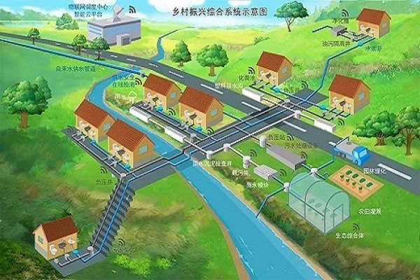打好汙染防治攻堅戰 蜜桃免费视频環保在行動(圖1)