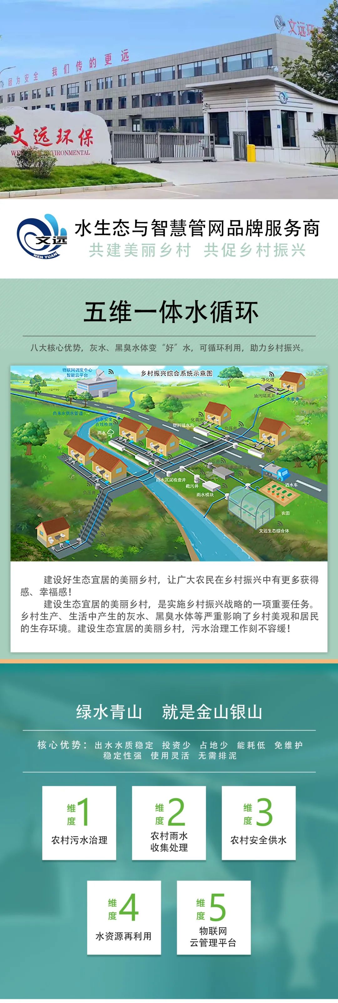 蜜桃免费视频環保城鄉汙水治理一體化解決方案