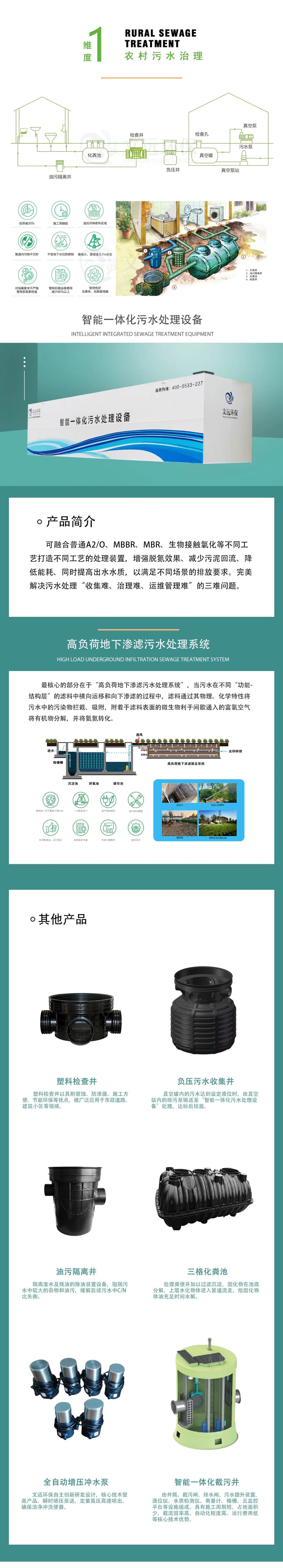 蜜桃免费视频環保城鄉汙水治理一體化（huà）解決方案