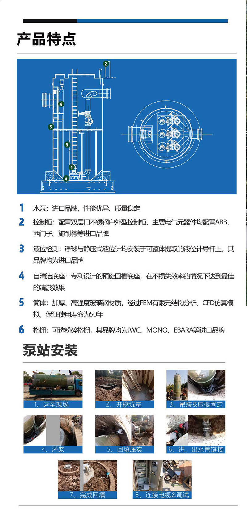 智（zhì）能一體化分流井汙水泵站.jpg